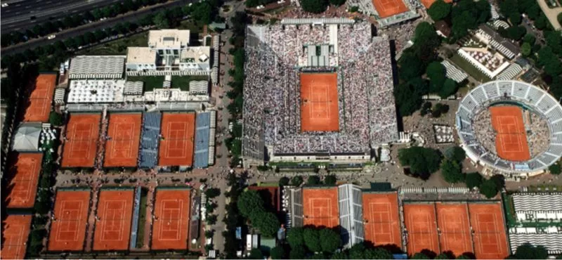 Quadras de Tênis de Roland-Garros